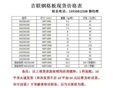 鋼格板現貨
